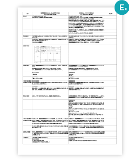 先発品との添付文書対照表（Excel）